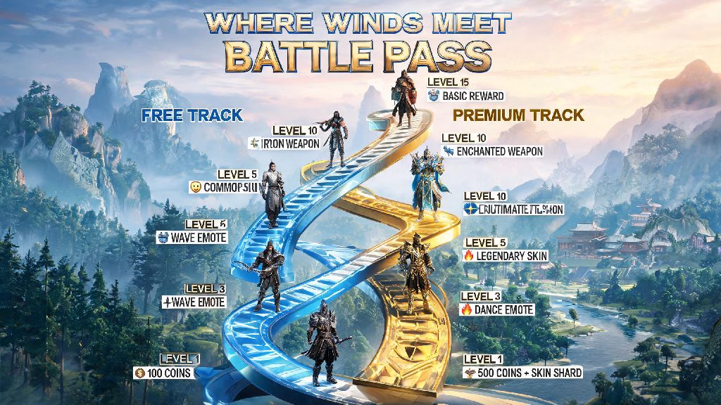 Where Winds Meet Battle Pass Guide: All Rewards, Tips & Easy Unlock Methods